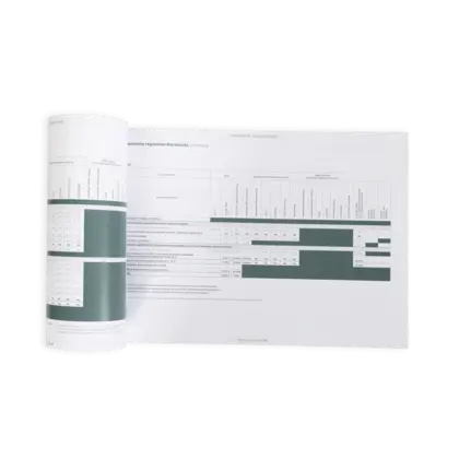 Atlas Copco Group annual report