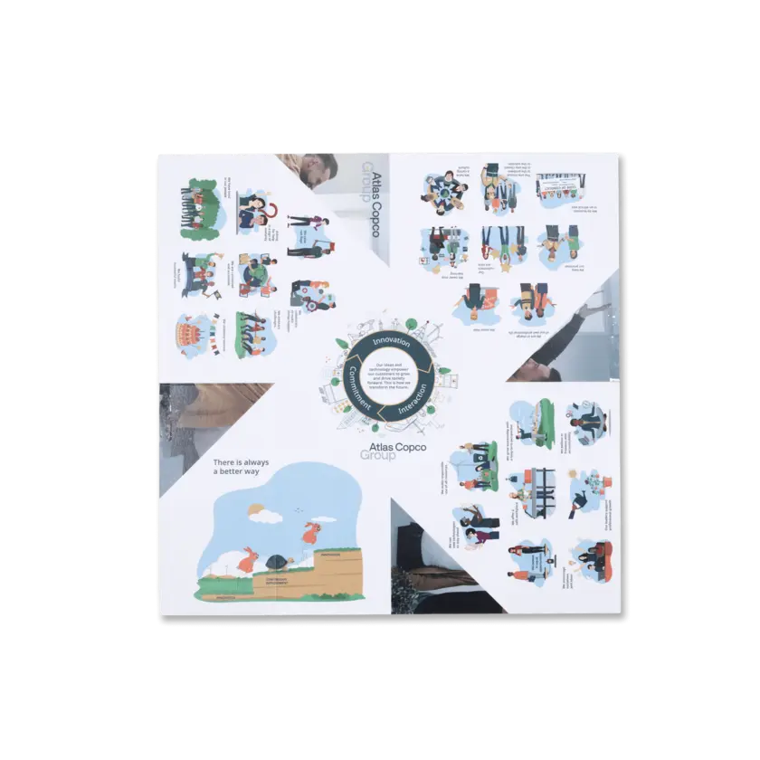 atlas copco group Cultural Behaviors Card in teal