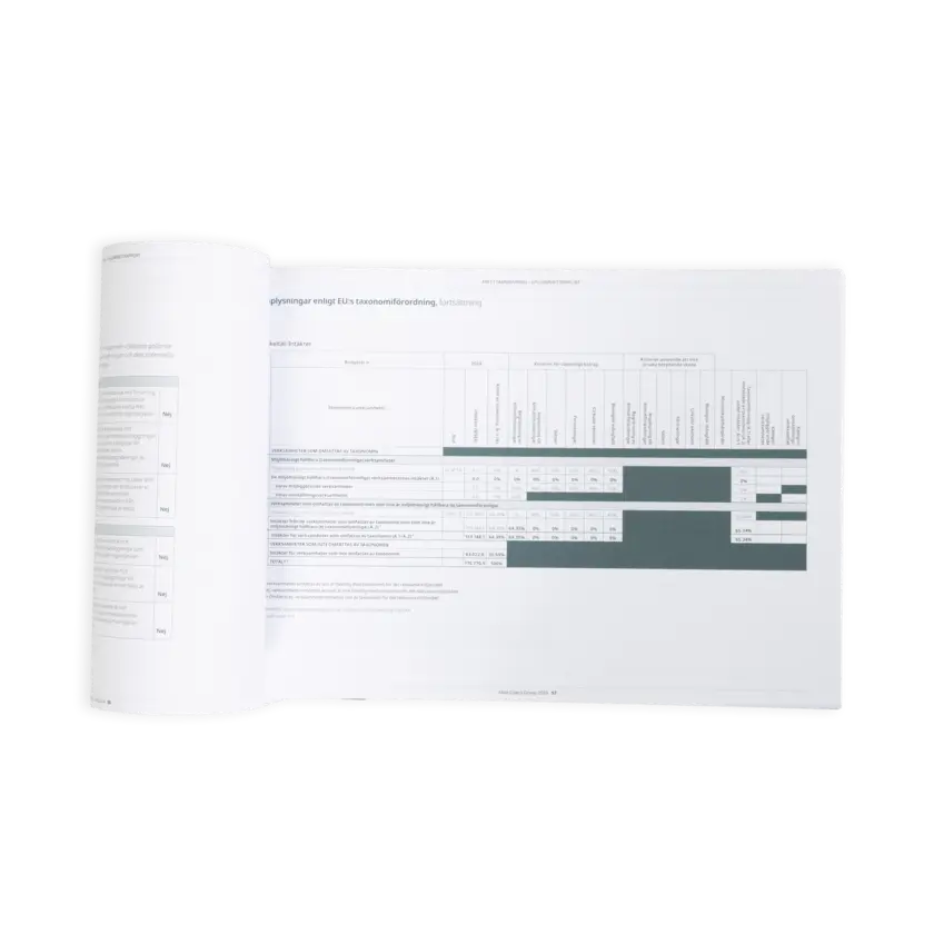 annual report for atlas copco group inside